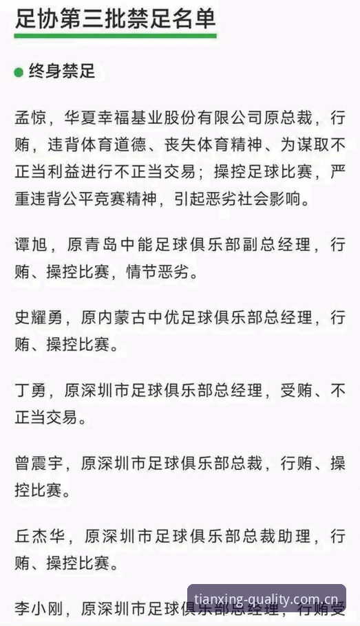 中国足协第三批禁足名单vs天行体育平台：17人终身禁赛背后的体育数据革新与监管对比