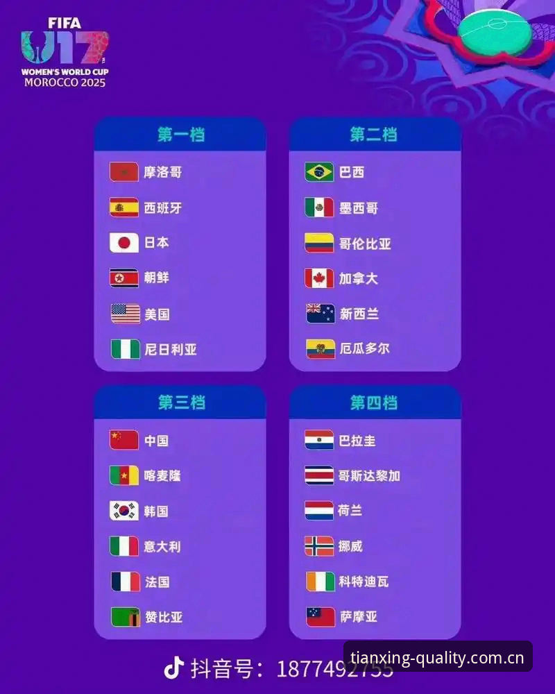 U17世界杯抽签揭晓，国足3大看点与天行体育观赛指南